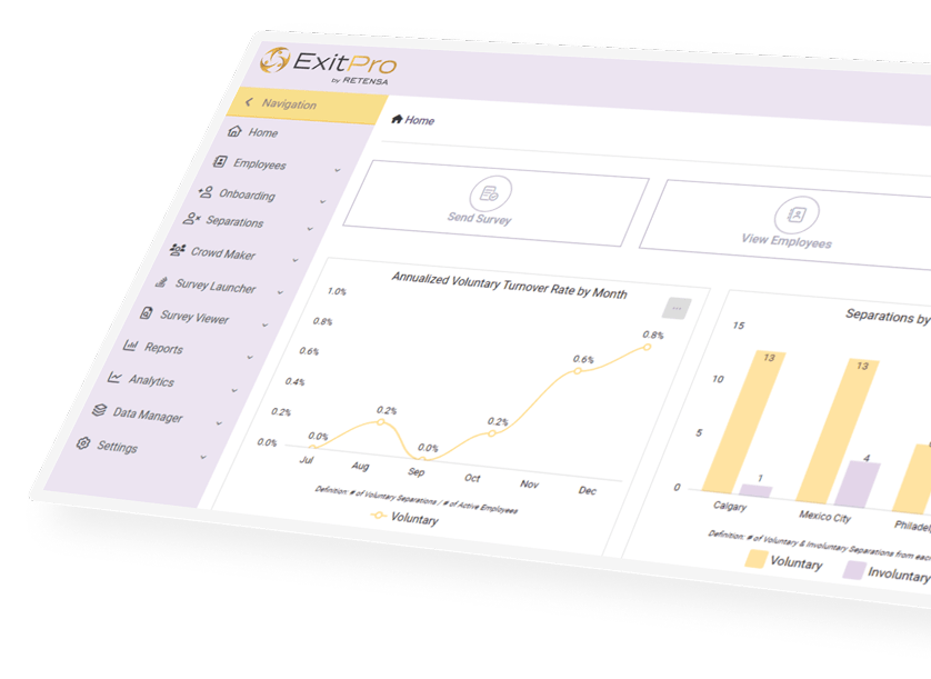 ExitPro dashboard showing voluntary turnover analytics and survey tools for insights.