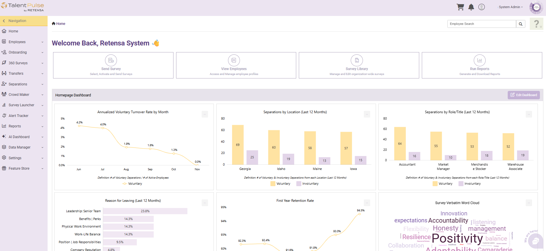 TalentPulse dashboard displaying employee turnover trends, retention metrics, and survey insights.